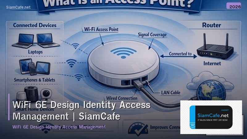 wifi 6e design identity access management