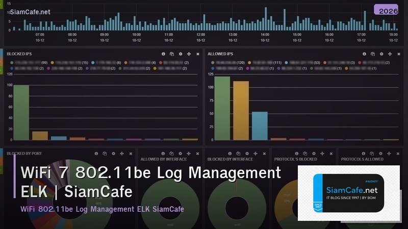 wifi 7 80211be log management elk