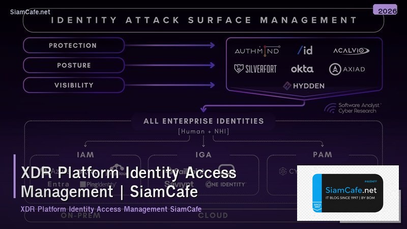 xdr platform identity access management