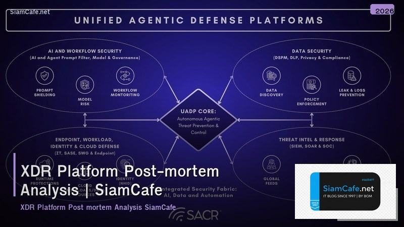 xdr platform post mortem analysis