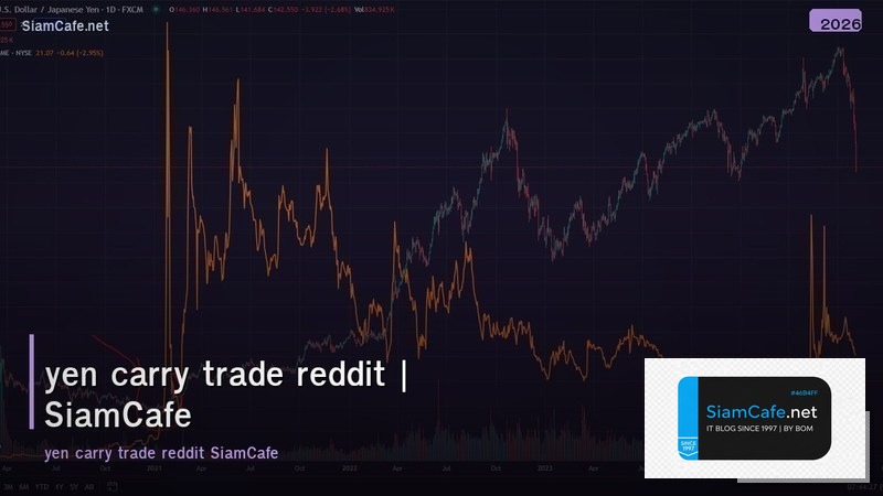 yen carry trade reddit