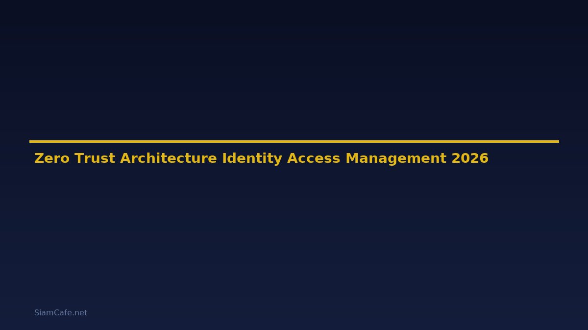 Zero Trust Architecture Identity Access Management — คู่มือฉบับสมบูรณ์ 2026