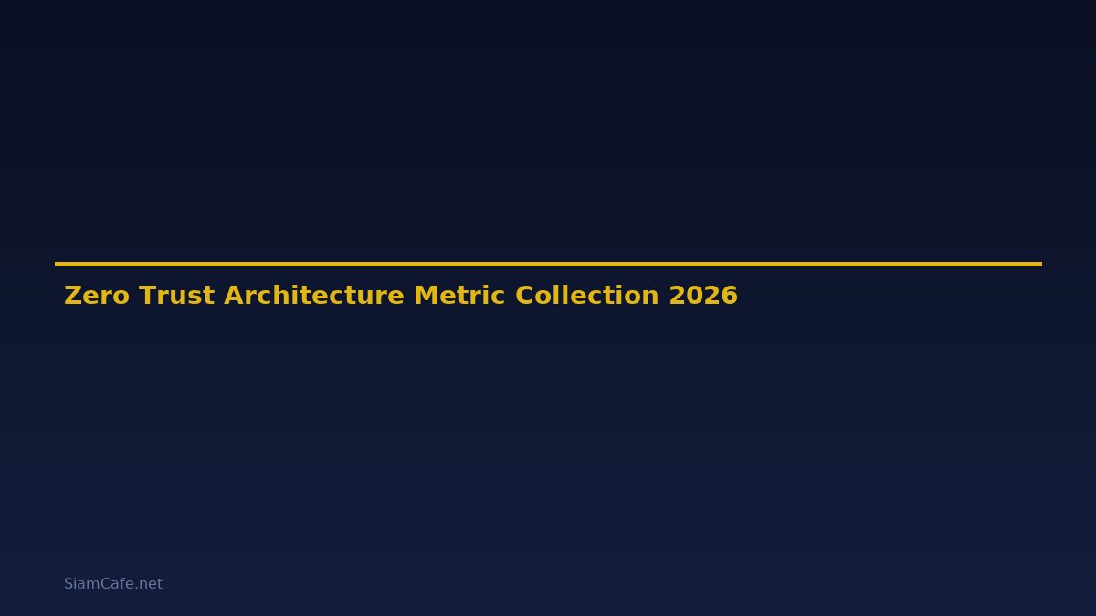 Zero Trust Architecture Metric Collection — คู่มือฉบับสมบูรณ์ 2026