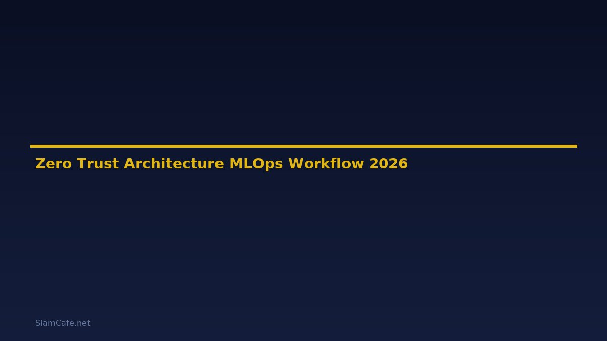 Zero Trust Architecture MLOps Workflow — คู่มือฉบับสมบูรณ์ 2026