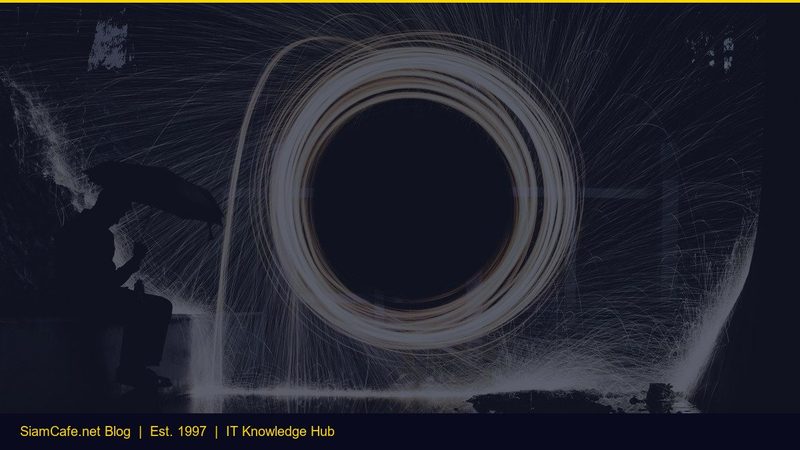 2FA ทำไมต้องเป็น [อัปเดต 2026]