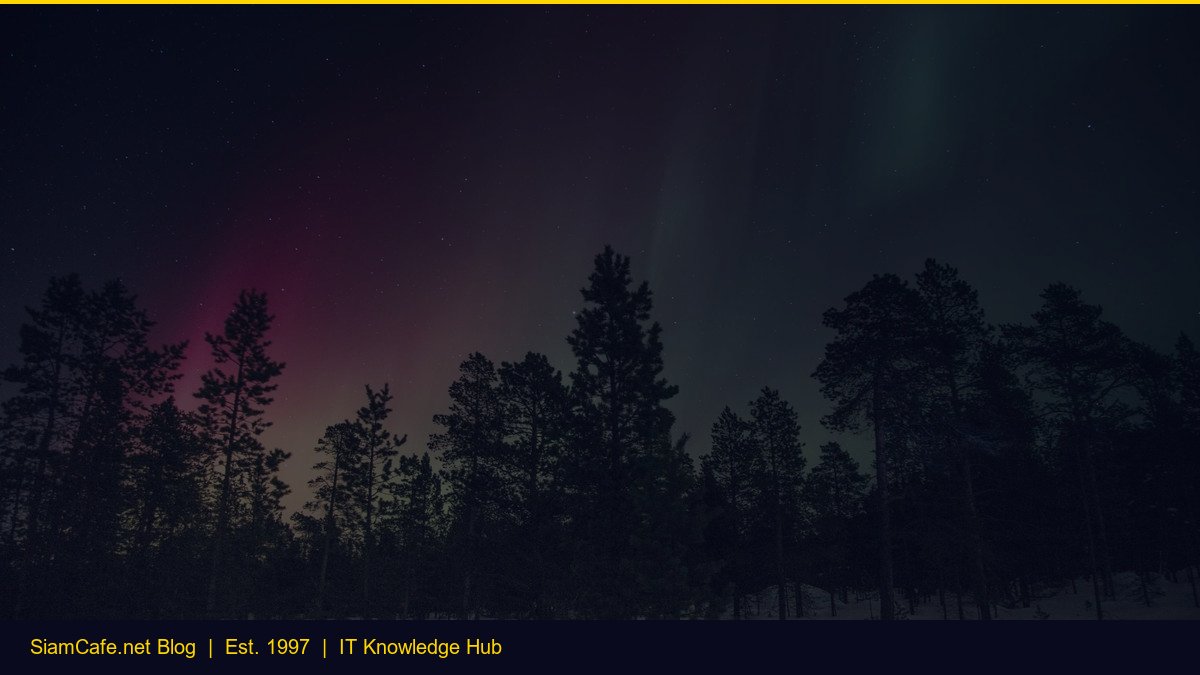 ai Coding [อัพเดท 2026]