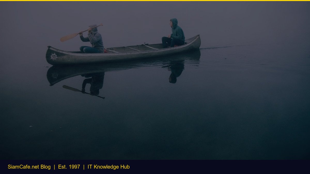 AI สำหรับ SME