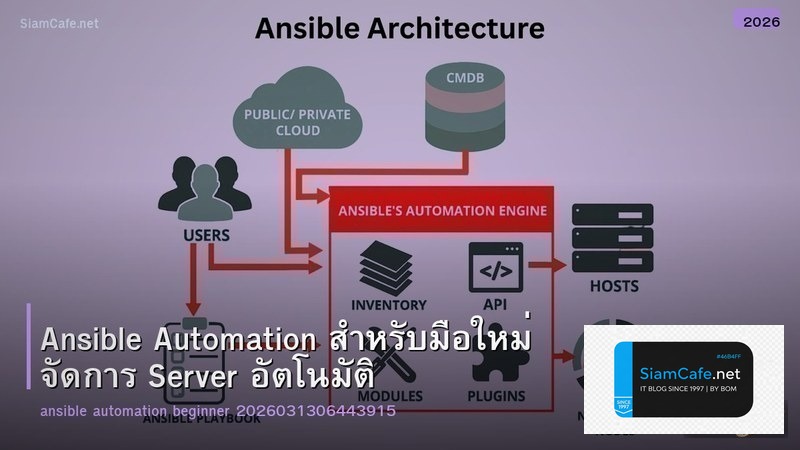 Ansible Automation สำหรับมือใหม่ จัดการ Server อัตโนมัติ