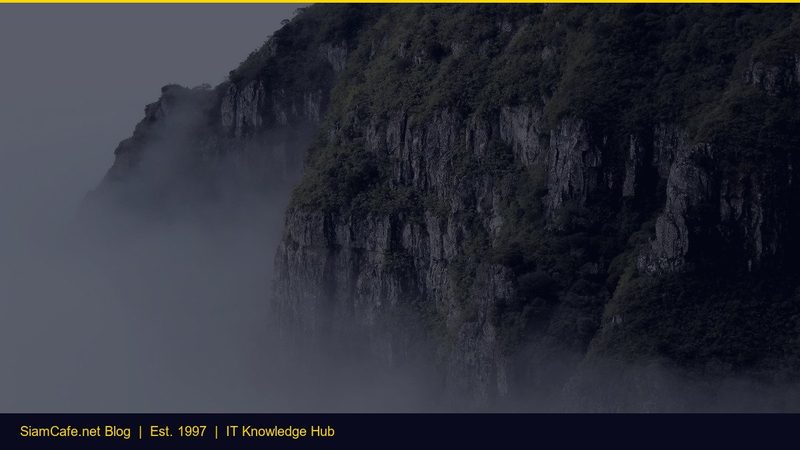 Antivirus ตวไหนด 2026 — คู่มือฉบับสมบูรณ์