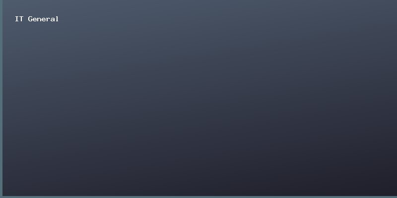 Backup Strategy 3-2-1 Rule ทำจริงยังไง