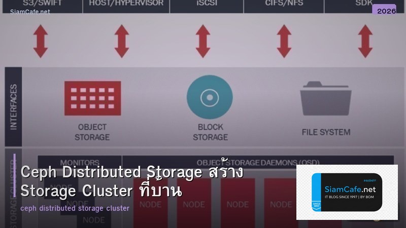 Ceph Distributed Storage สร้าง Storage Cluster ที่บ้าน