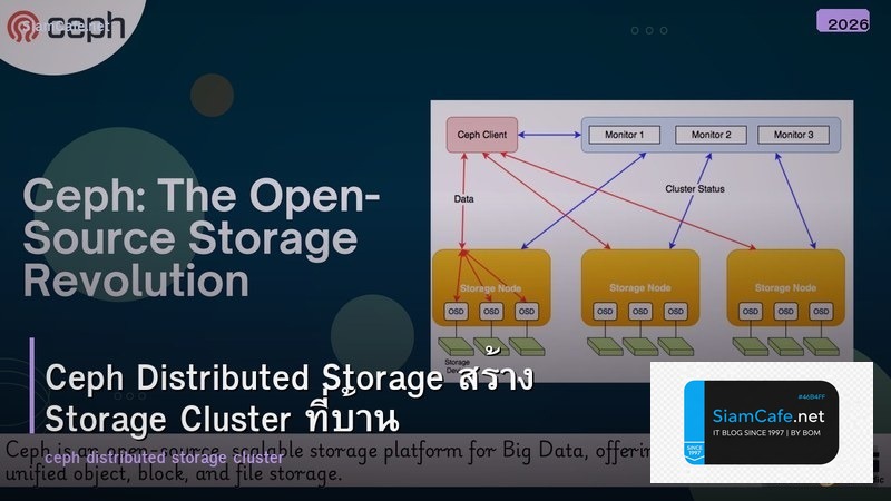 Ceph Distributed Storage สร้าง Storage Cluster ที่บ้าน
