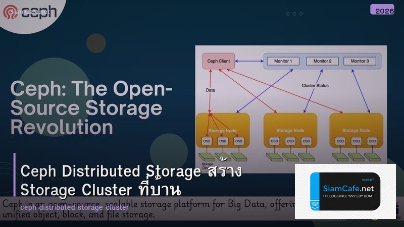 Ceph Distributed Storage สร้าง Storage Cluster ที่บ้าน