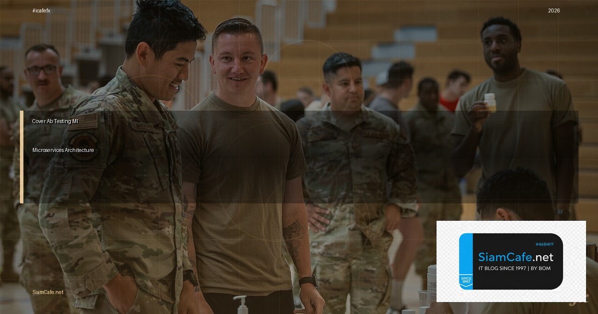 ab testing ml microservices architecture