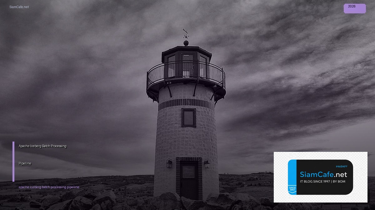 apache iceberg batch processing pipeline