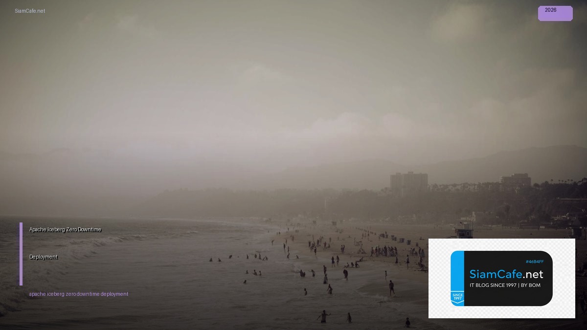 apache iceberg zero downtime deployment