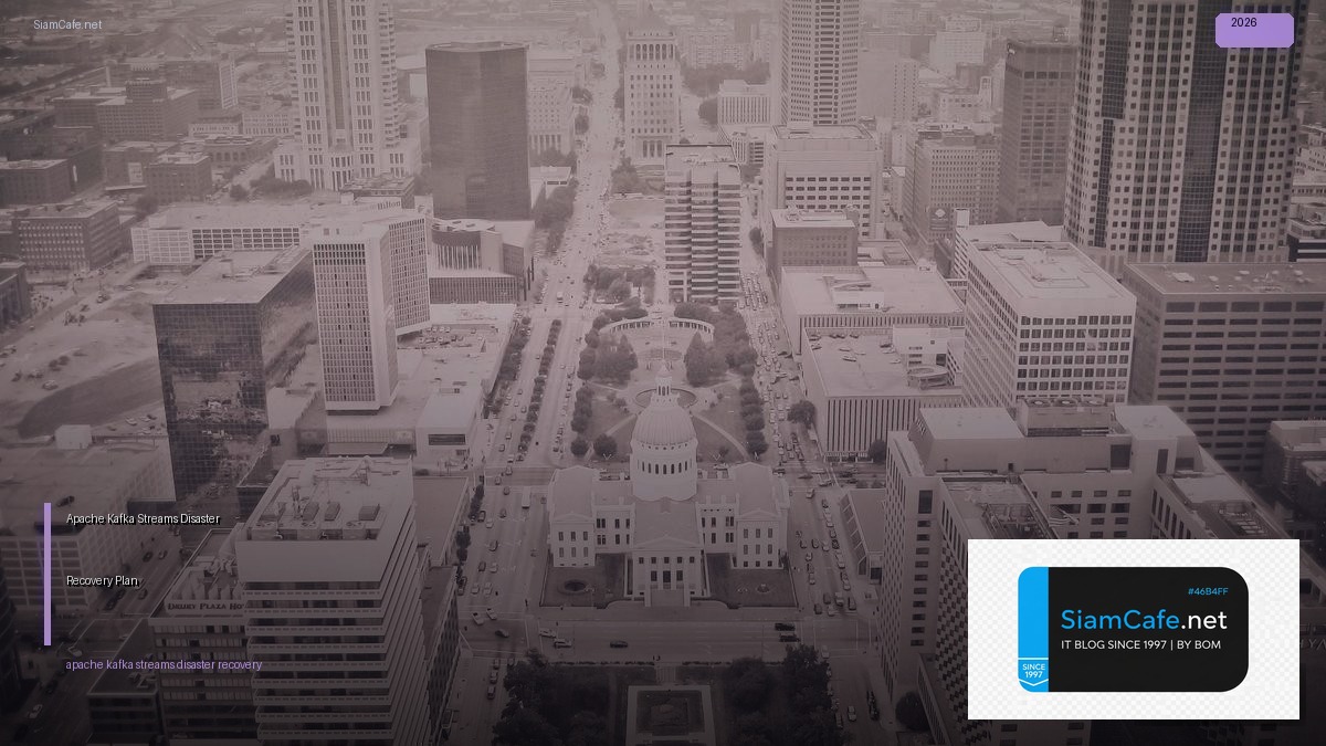 apache kafka streams disaster recovery plan