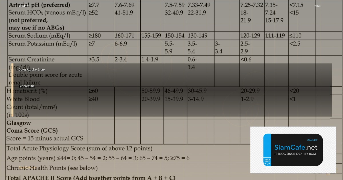 apache score คือ pancreatitis — คู่มือฉบับสมบูรณ์ 2026 | SiamCafe Blog