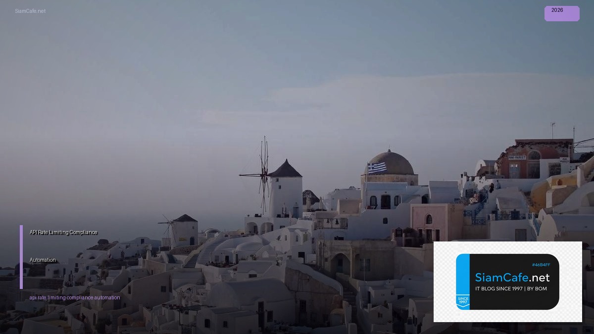 api rate limiting compliance automation