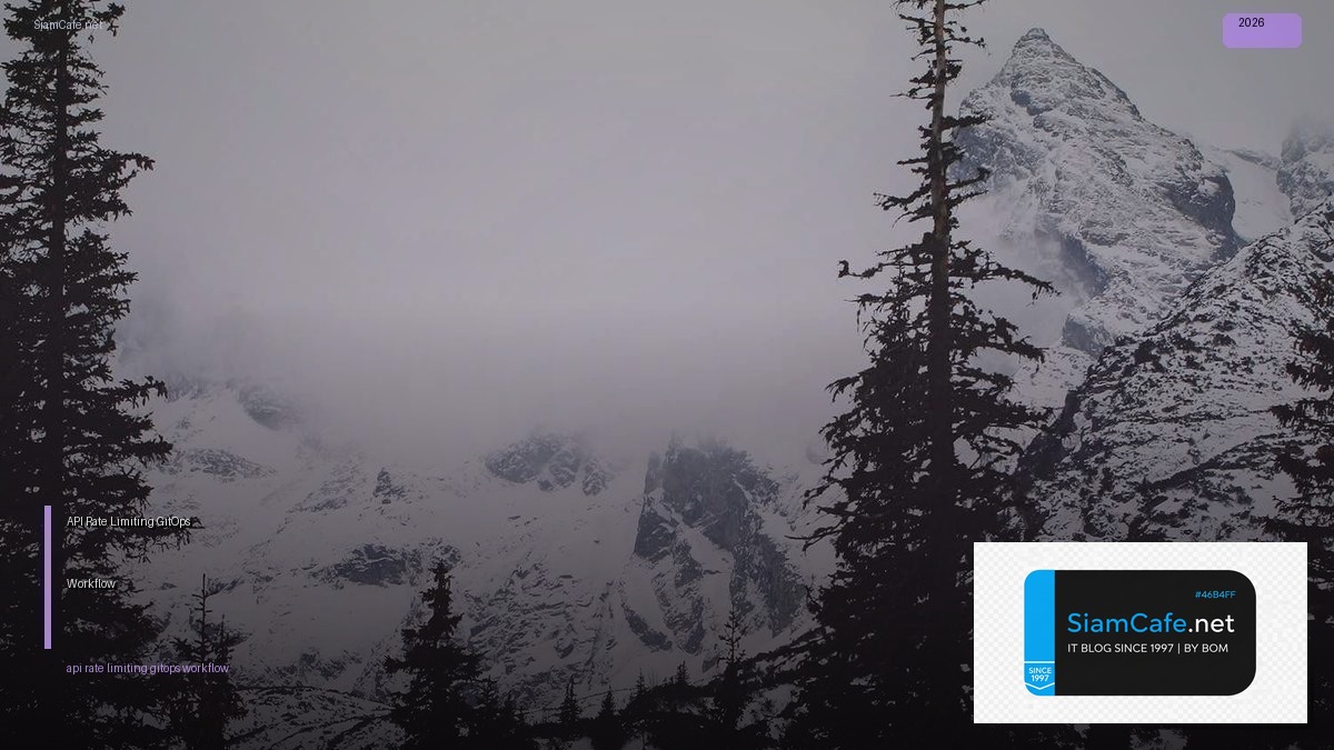 api rate limiting gitops workflow