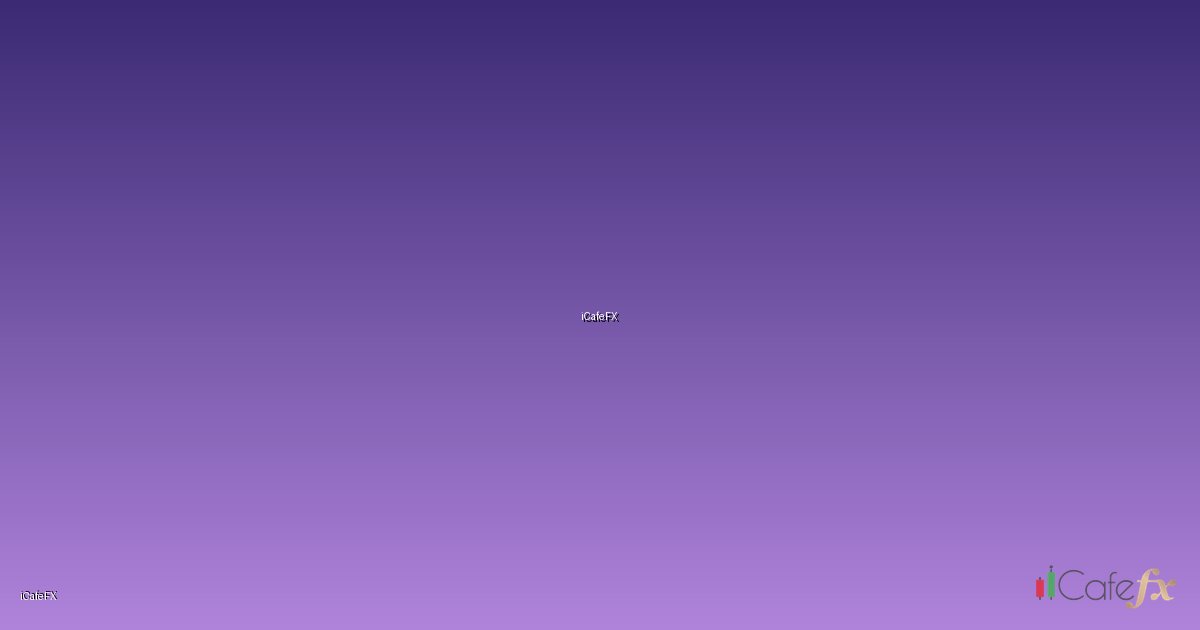 ทั้งนี้นักวิเคราะห์มืออาชีพเกือบทั้งหมดแนะนำให้ทำการซื้อหุ้น