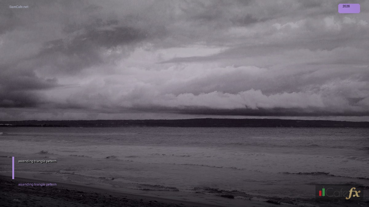 ascending triangle pattern — คู่มือฉบับสมบูรณ์ 2026 | SiamCafe Blog