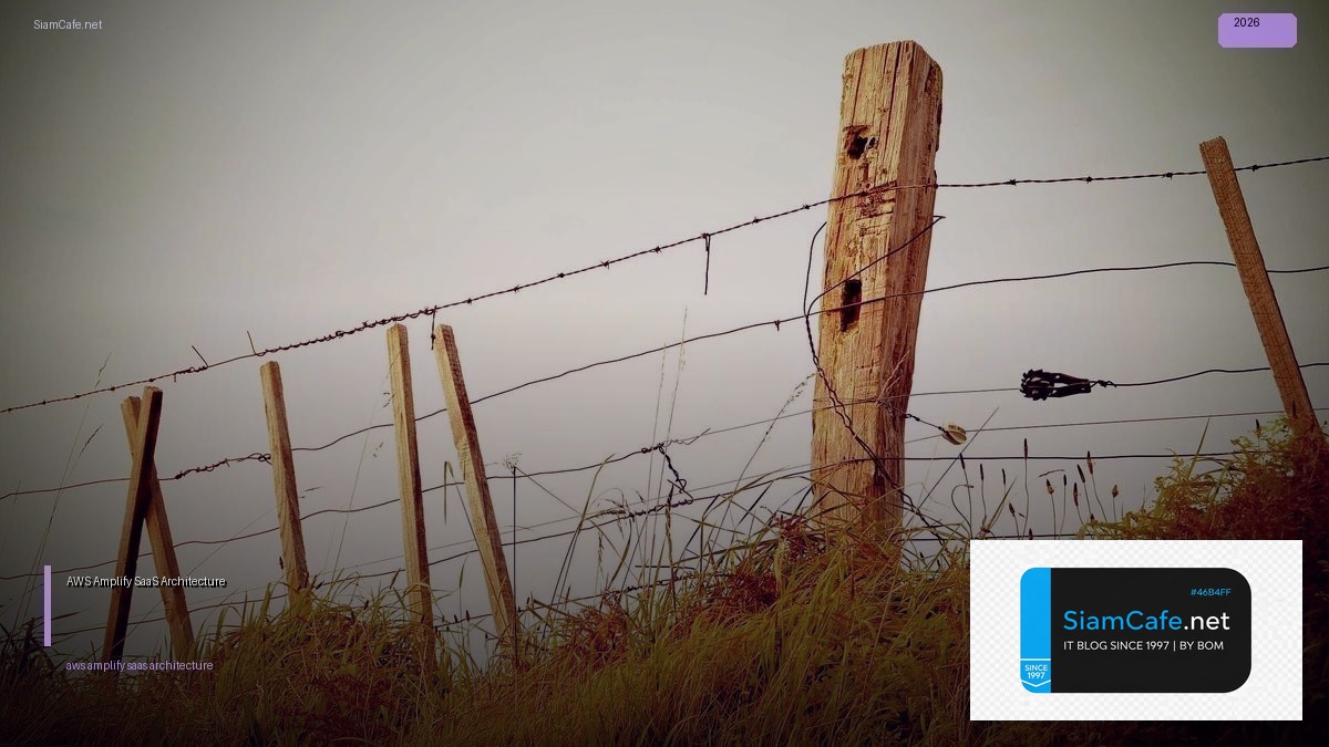 aws amplify saas architecture