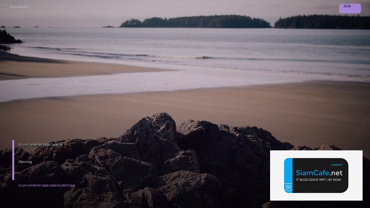 azure container apps capacity planning