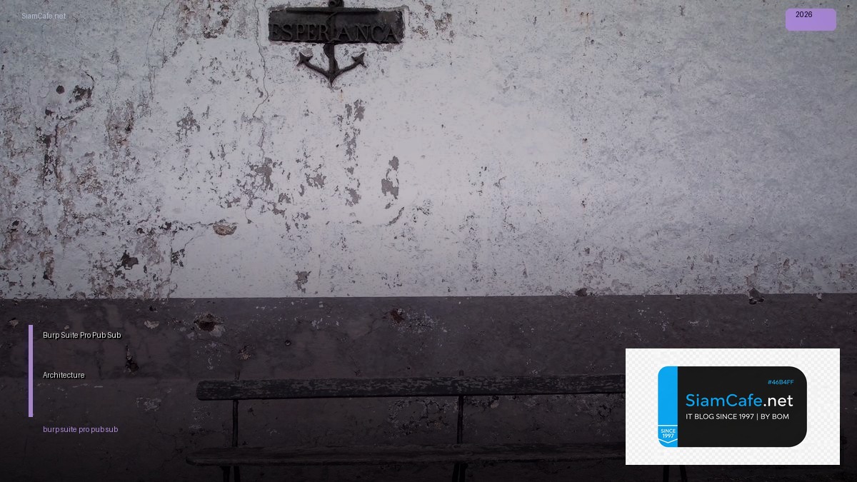 burp suite pro pub sub architecture