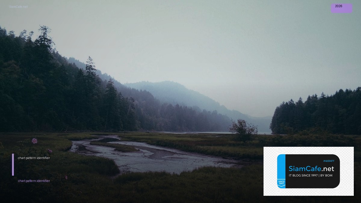 chart pattern identifier — คู่มือฉบับสมบูรณ์ 2026 | SiamCafe Blog