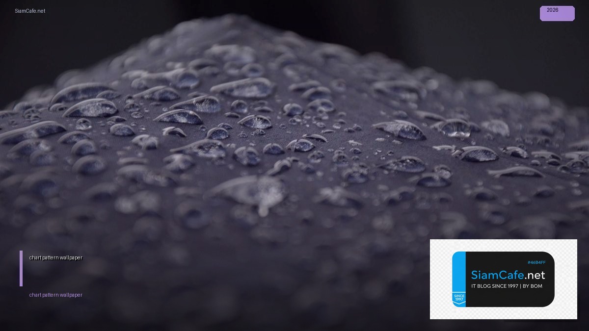 chart pattern wallpaper