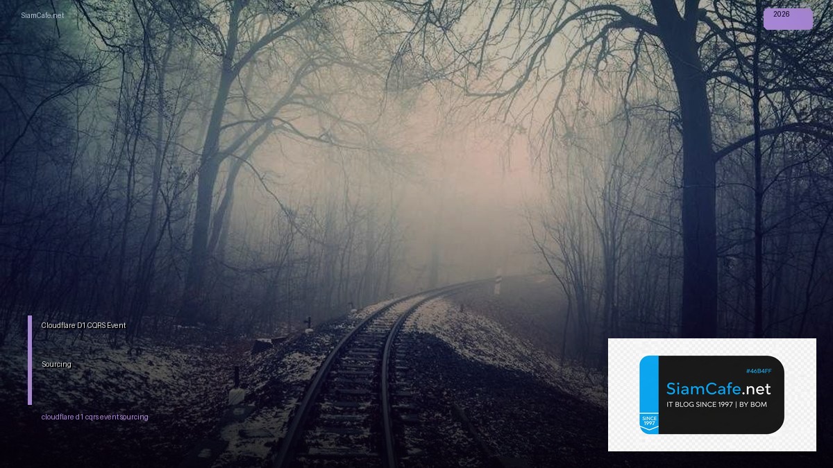 cloudflare d1 cqrs event sourcing