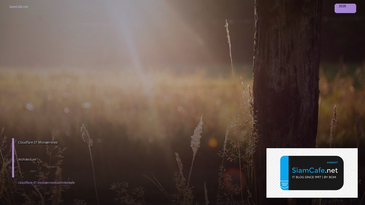 cloudflare d1 microservices architecture