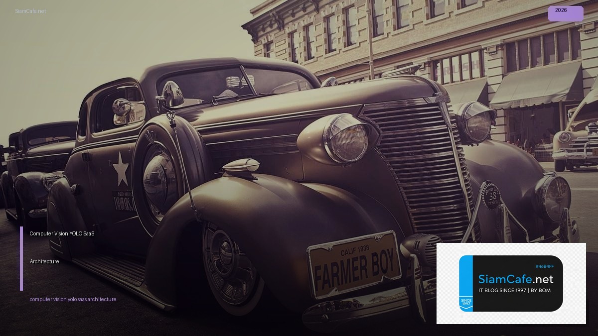 computer vision yolo saas architecture