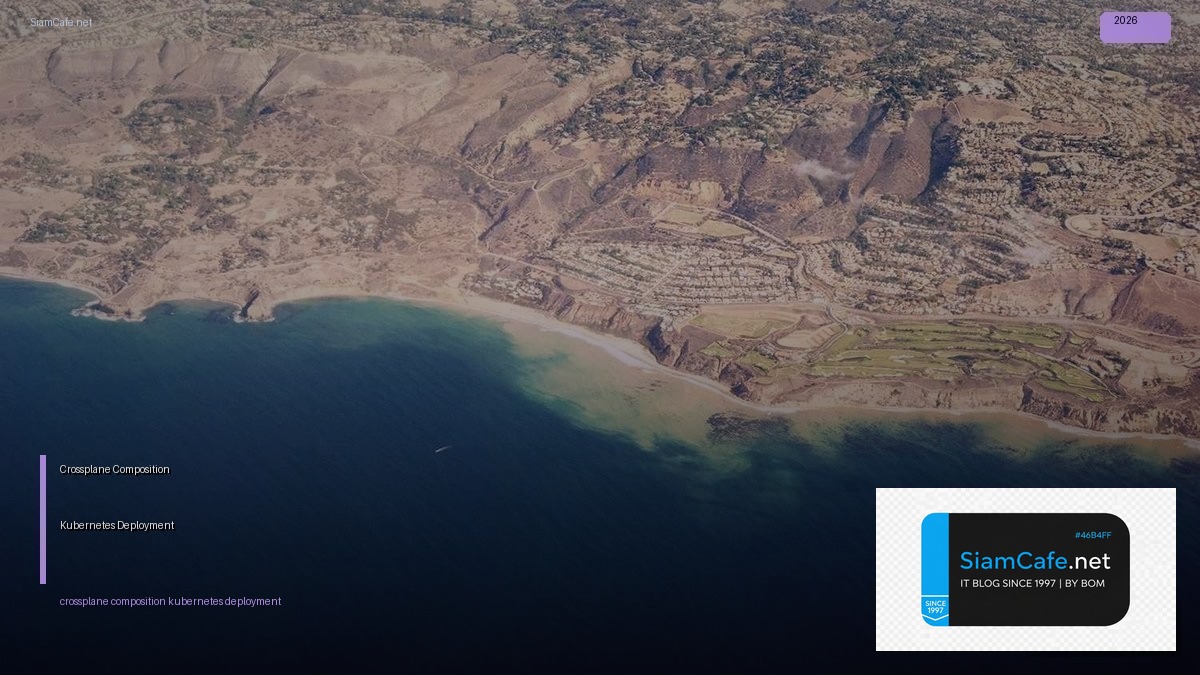 crossplane composition kubernetes deployment