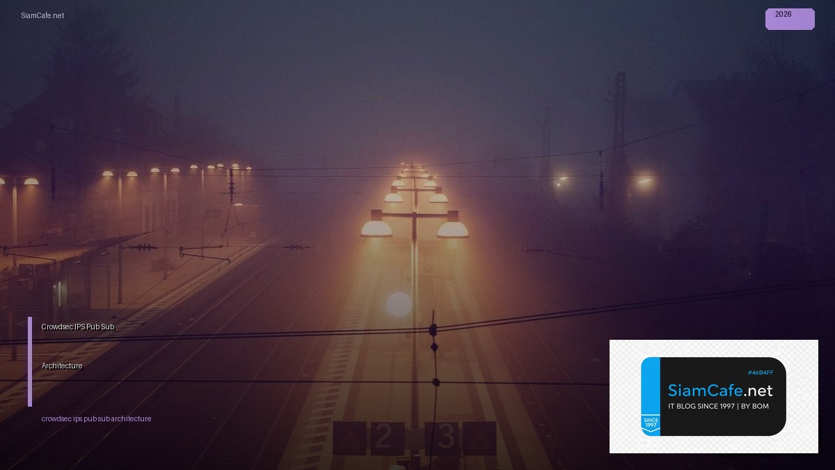 crowdsec ips pub sub architecture