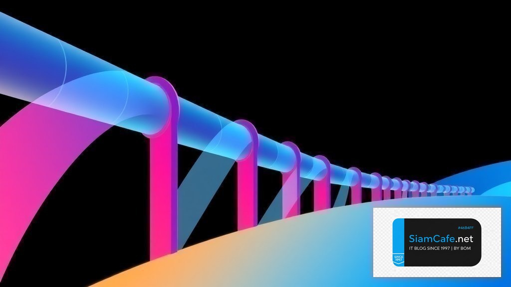 Dagster Pipeline Clean Architecture — คู่มือฉบับสมบูรณ์ 2026 | SiamCafe Blog