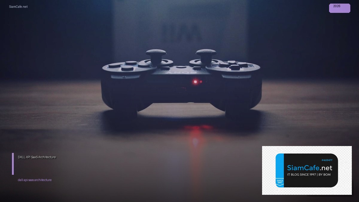 dall e api saas architecture