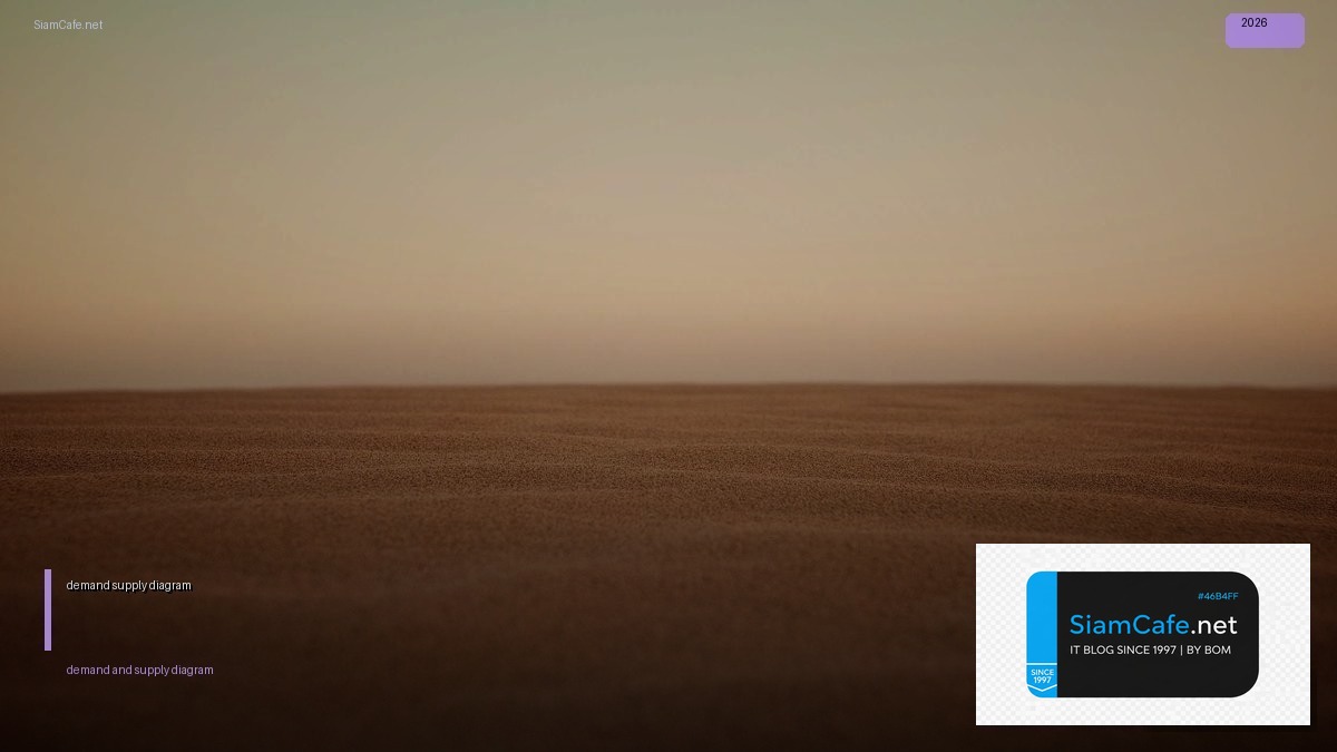 demand and supply diagram — คู่มือฉบับสมบูรณ์ 2026 | SiamCafe Blog