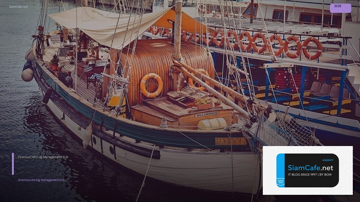 directus cms log management elk