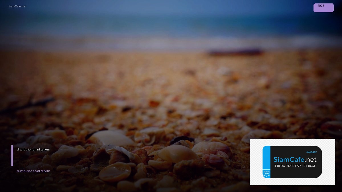 distribution chart pattern