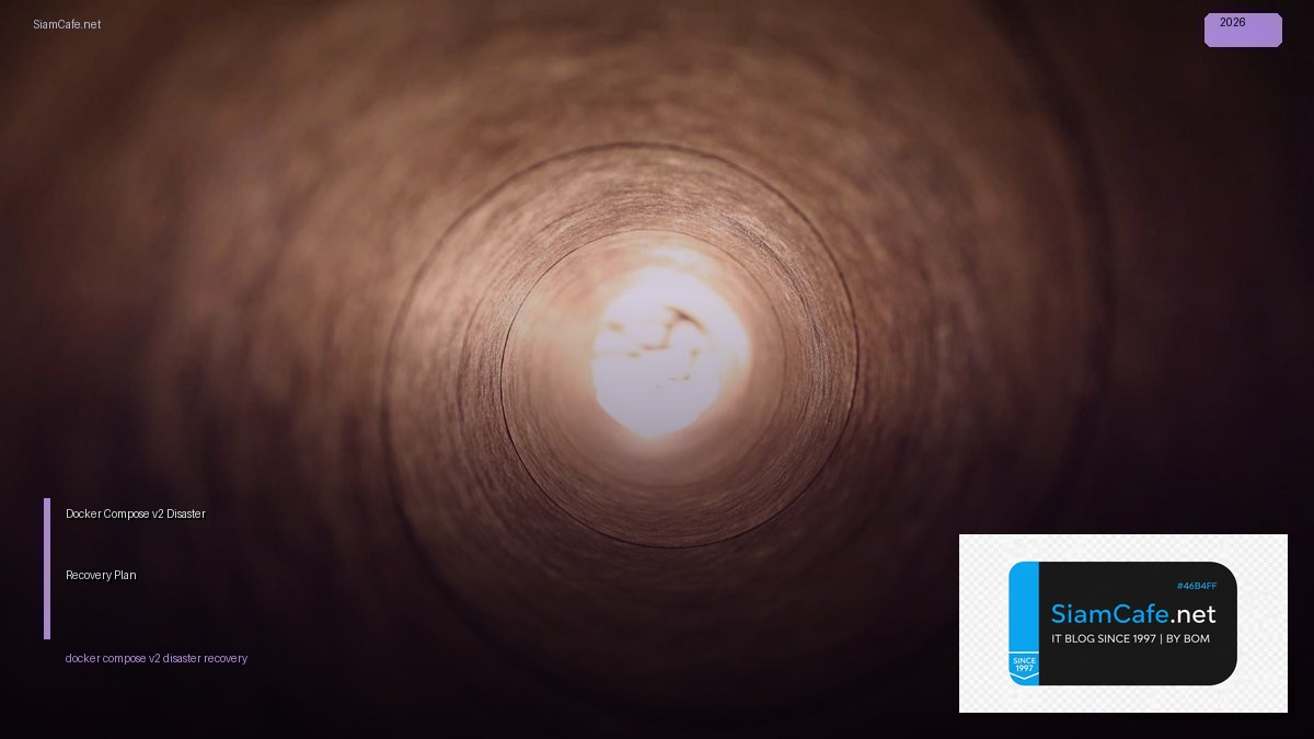 docker compose v2 disaster recovery plan