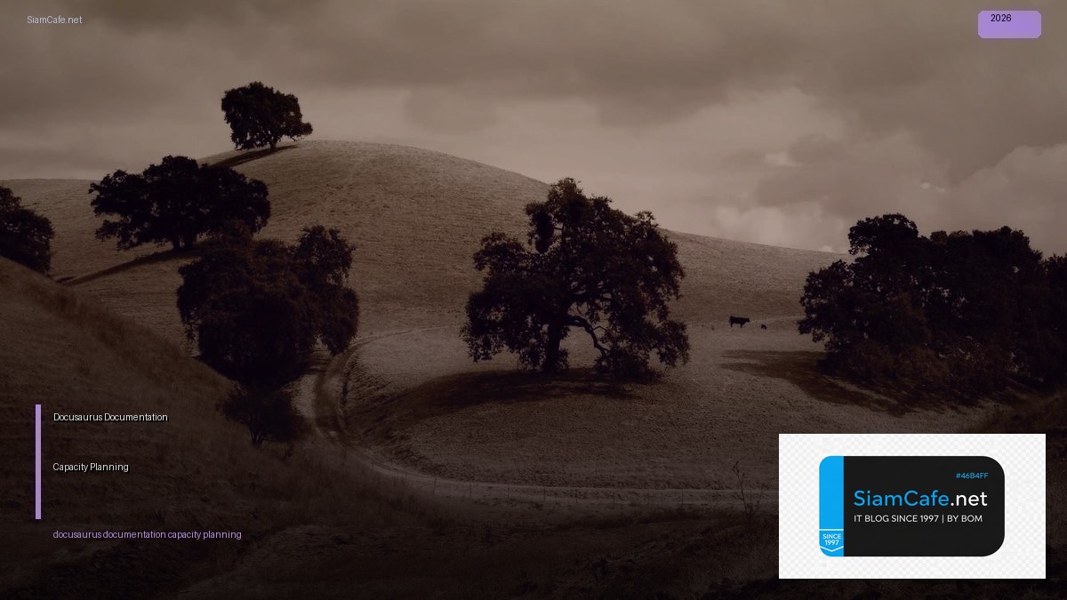 docusaurus documentation capacity planning