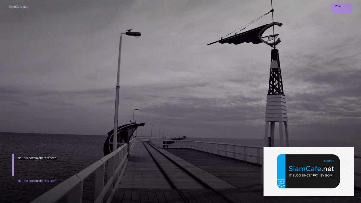 double bottom chart pattern