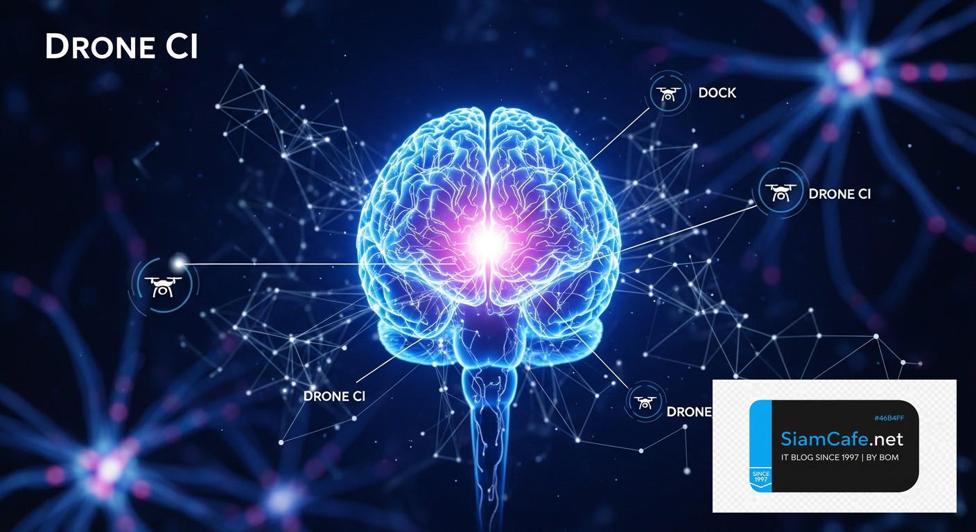 Drone CI — คู่มือฉบับสมบูรณ์ 2026