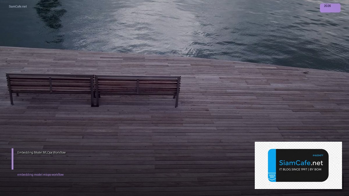 embedding model mlops workflow