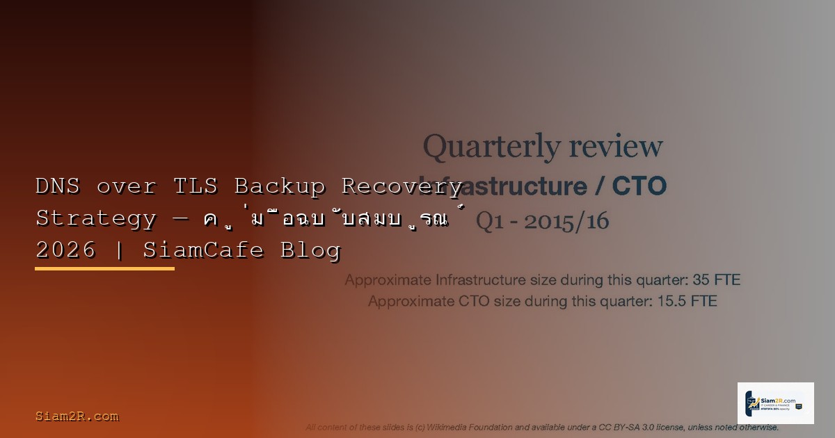 External Secrets Operator Backup Recovery Strategy — คู่มือฉบับสมบูรณ์ 2026 | SiamCafe Blog