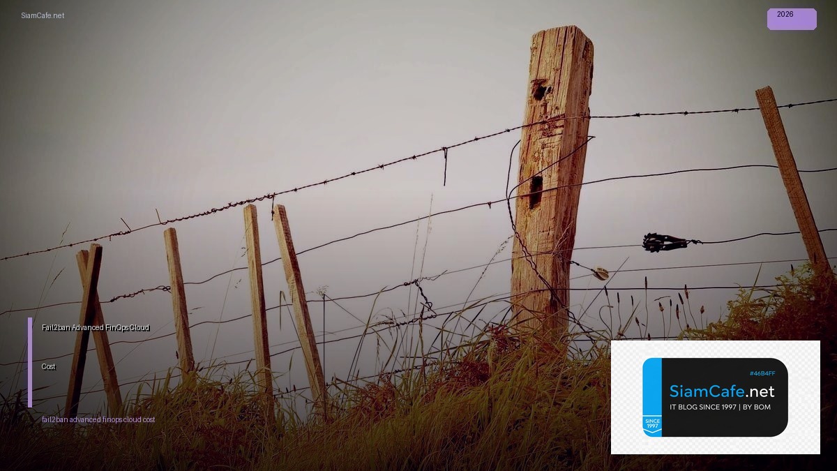 fail2ban advanced finops cloud cost