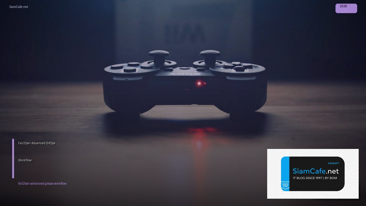 fail2ban advanced gitops workflow