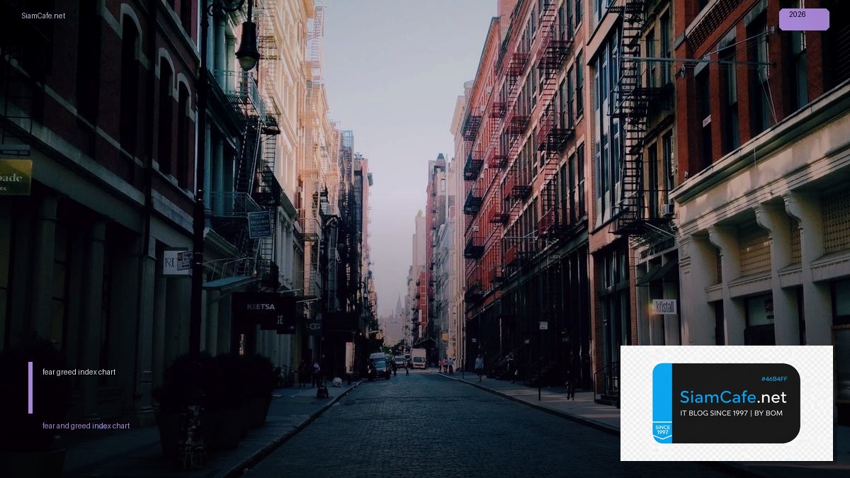 fear and greed index chart — คู่มือฉบับสมบูรณ์ 2026 | SiamCafe Blog